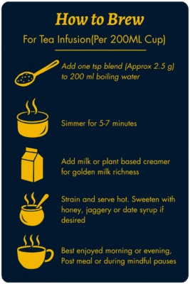 How to prepare spiced tea